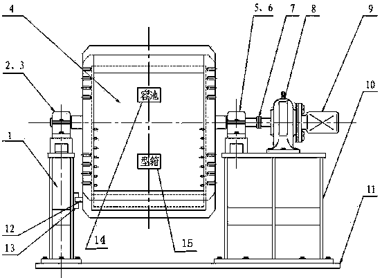 Processing method for rolling casting device