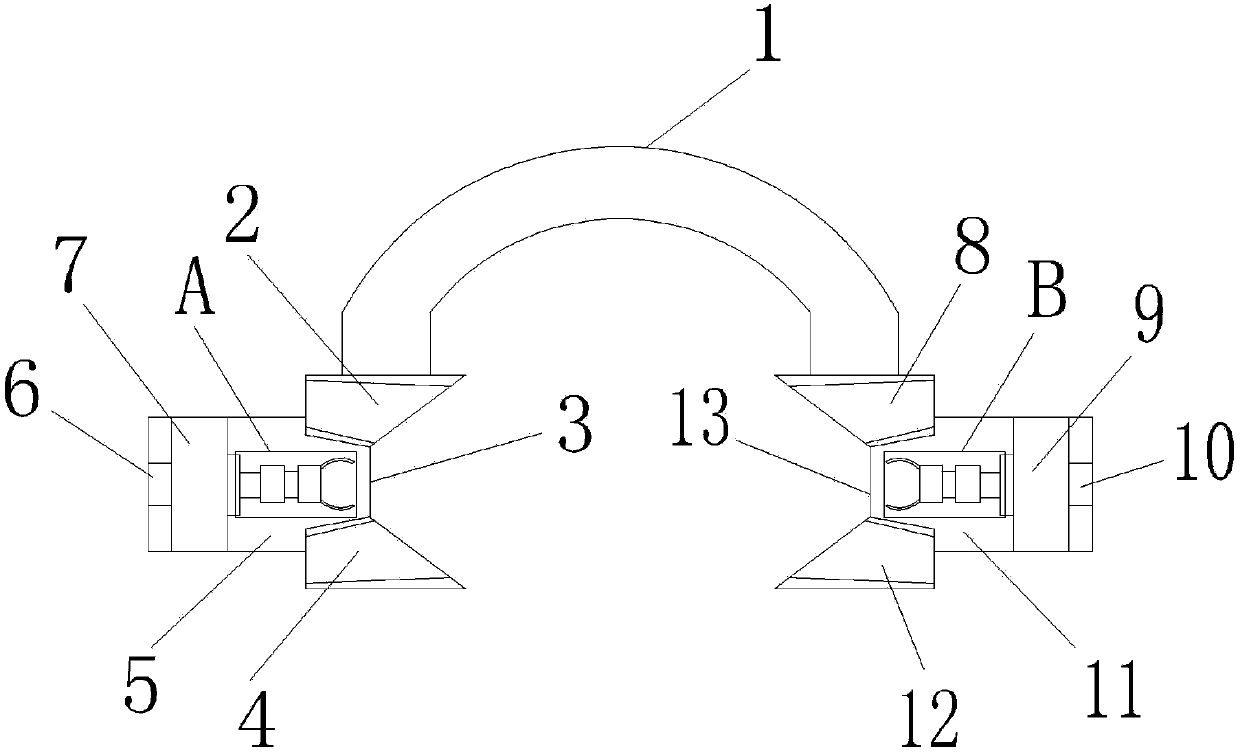 An airbag installation module with arm protection function