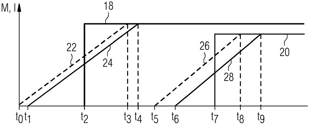 Method for processing rolled stock in a rolling mill