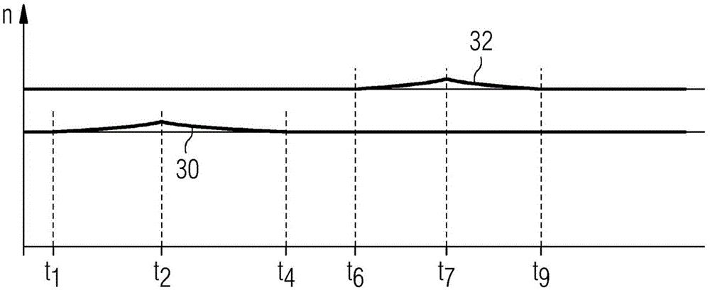 Method for processing rolled stock in a rolling mill