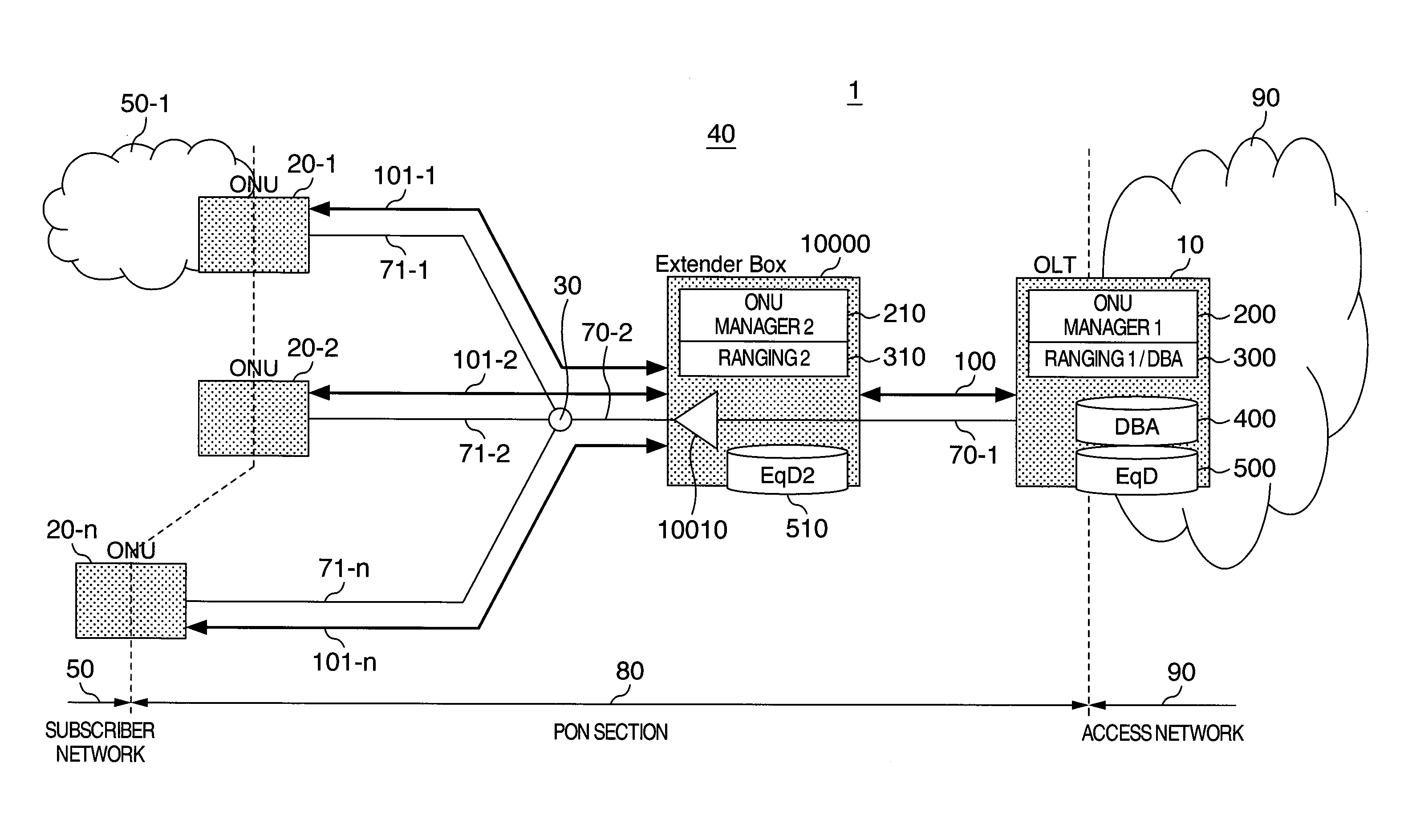 Optical communication system and method for operating the same