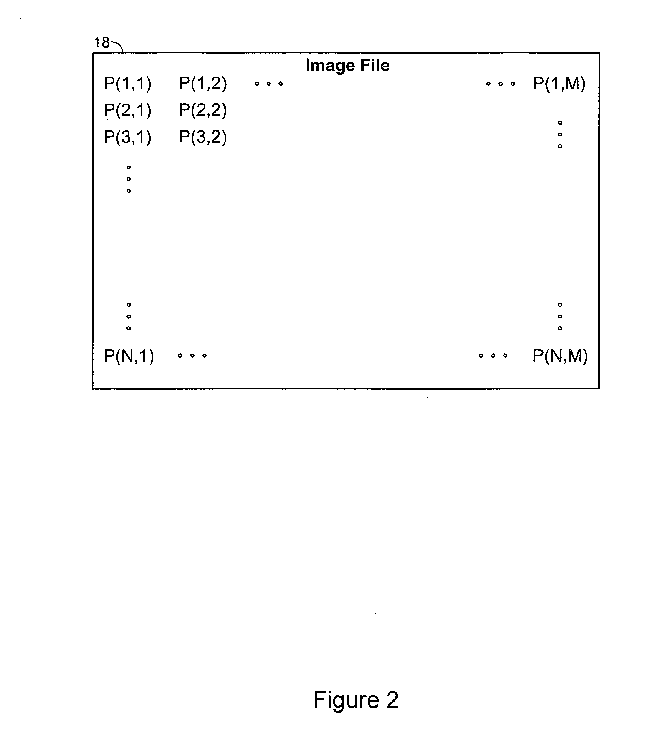 Method and system for learning object recognition in images