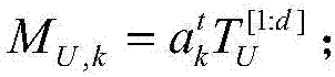 Recommendation method based on heterogeneous context perception