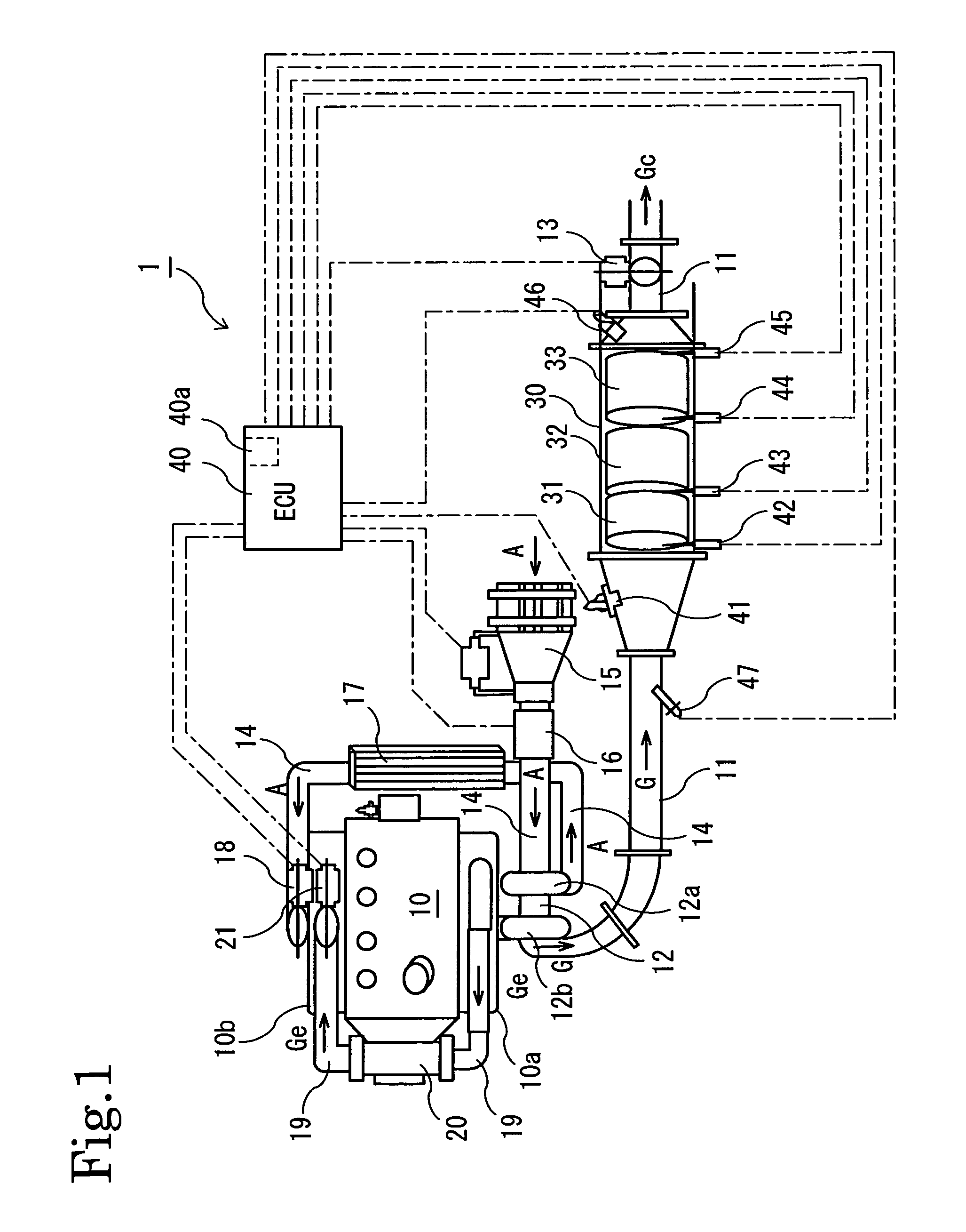 Method of controlling NOx purification system and NOx purification system