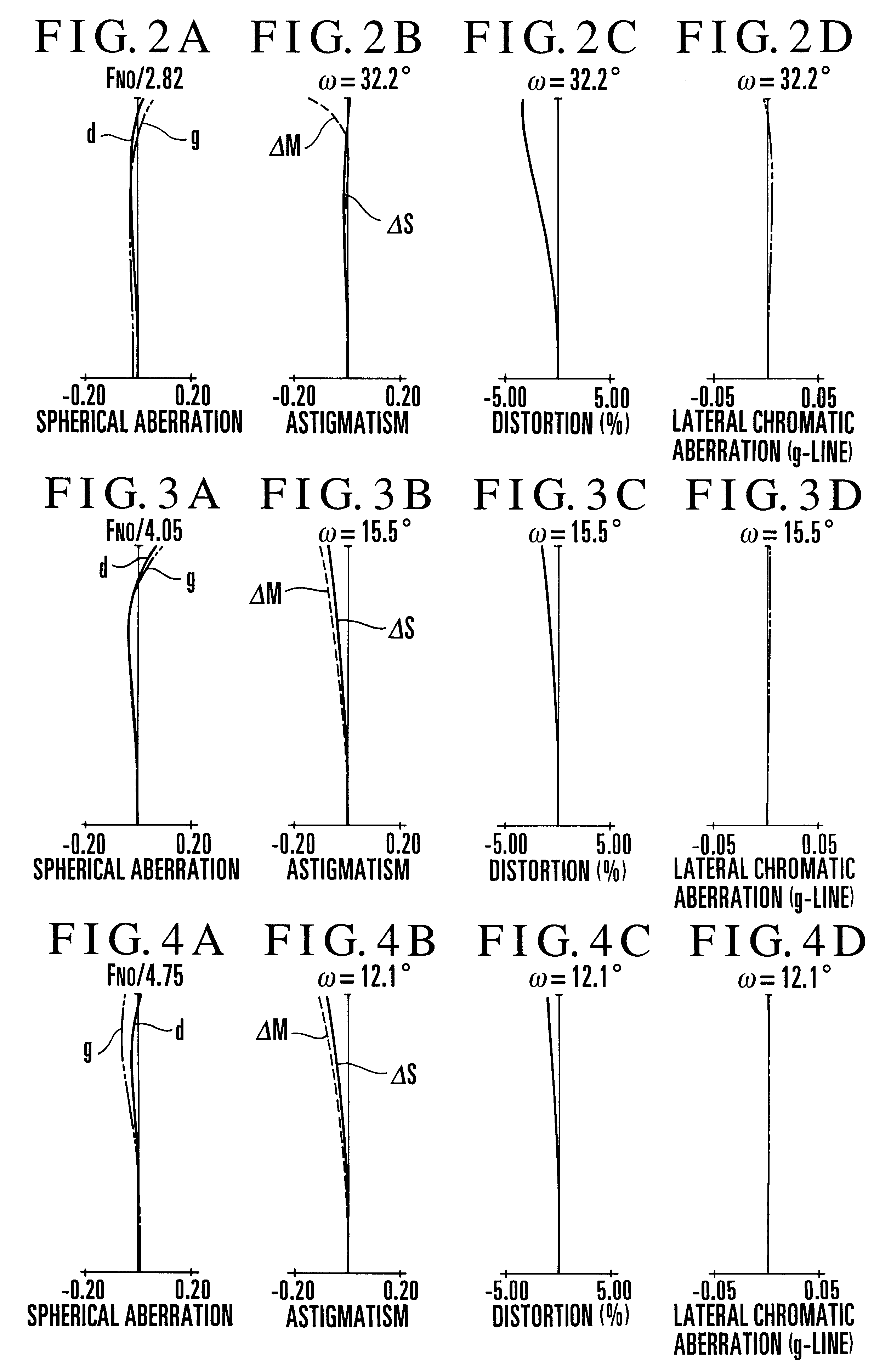 Zoom lens and photographing apparatus having the same