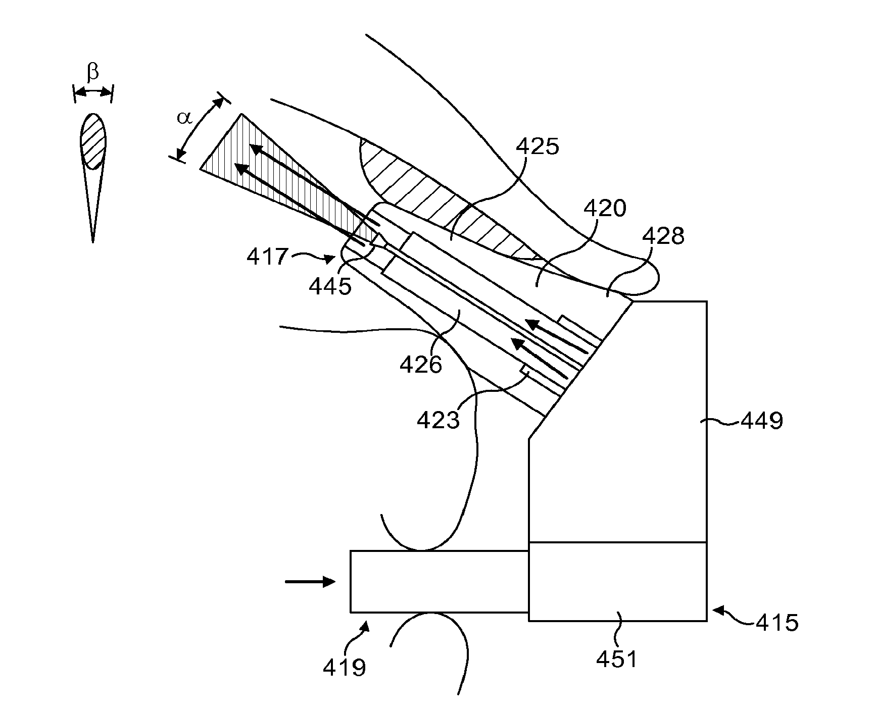 Nasal delivery