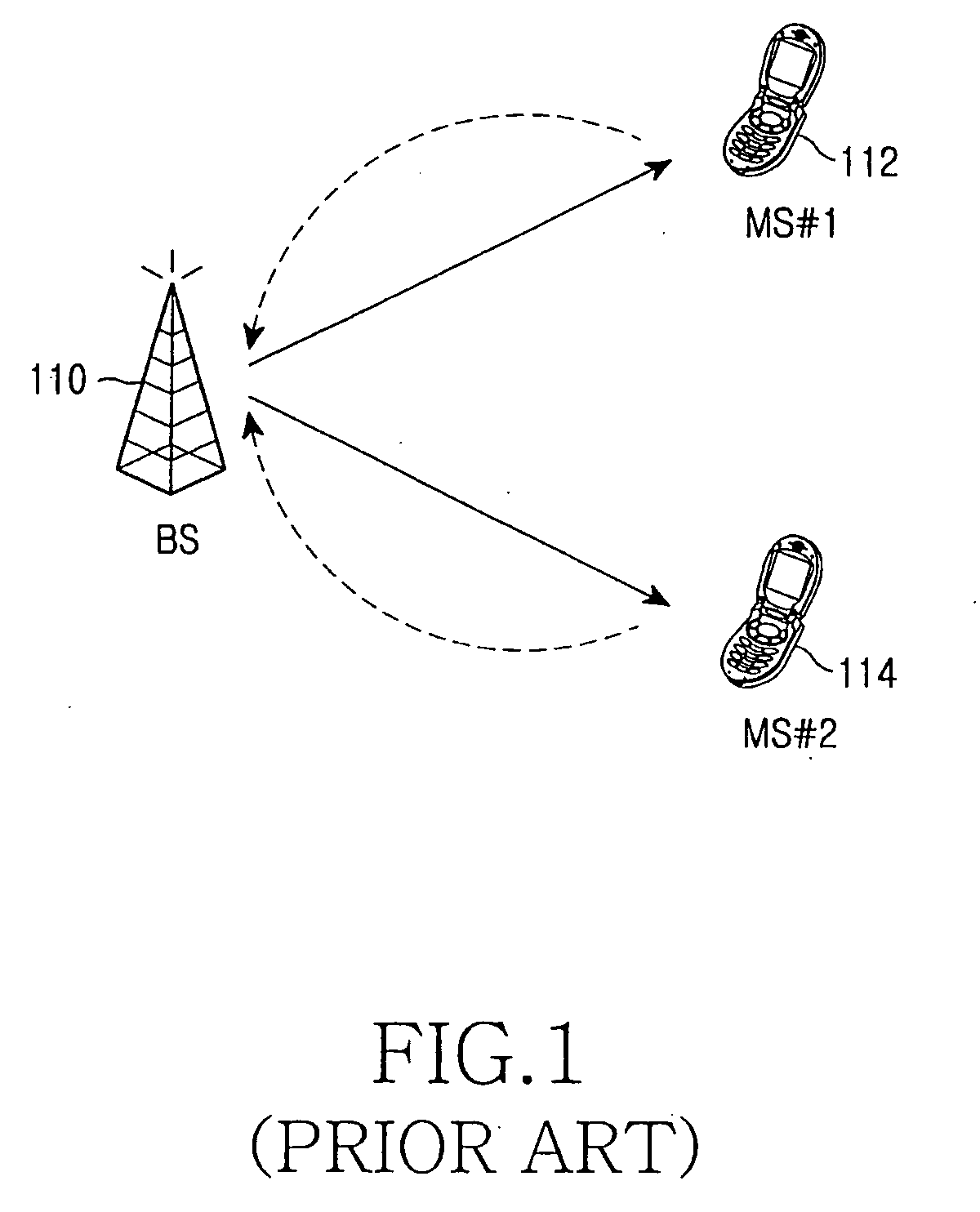 Apparatus and method for allocating resources in a mobile communication system