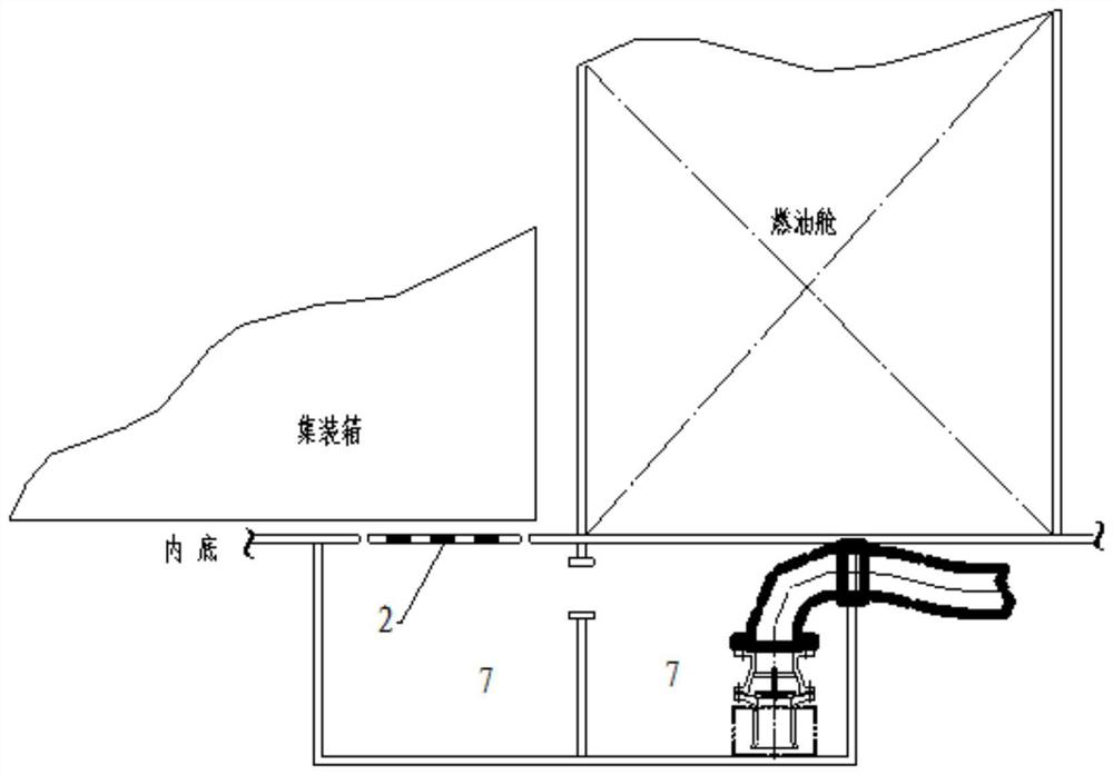 Container ship cargo hold channel structure