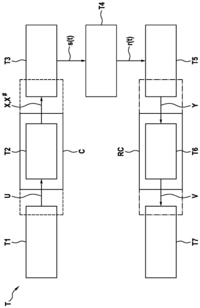 Method of converting or reconverting data signal, data transmission and reception method and system