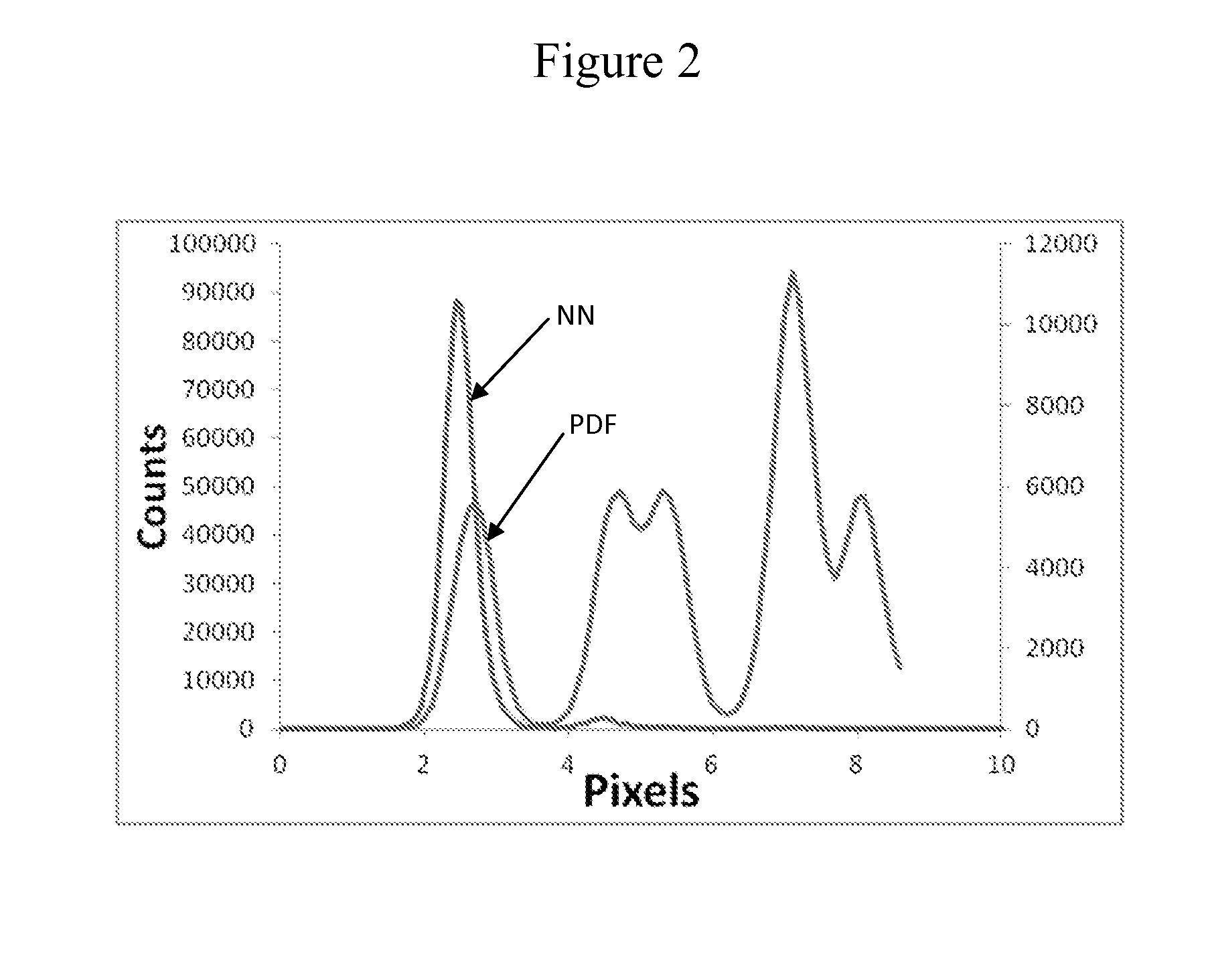 Kinetic exclusion amplification of nucleic acid libraries