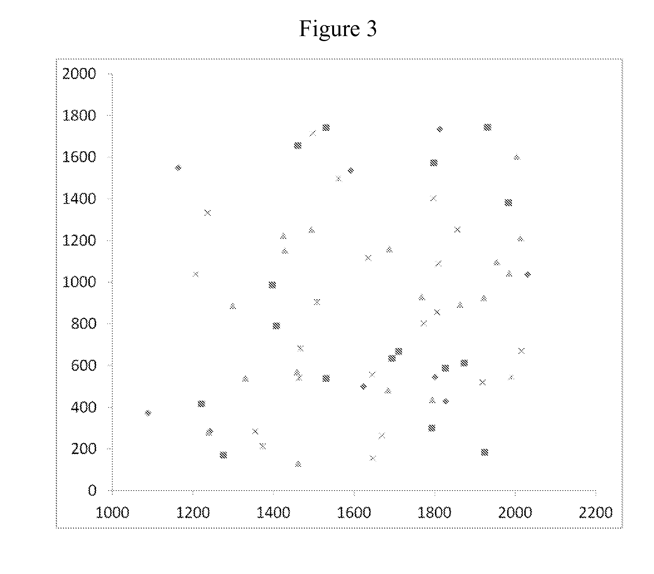 Kinetic exclusion amplification of nucleic acid libraries