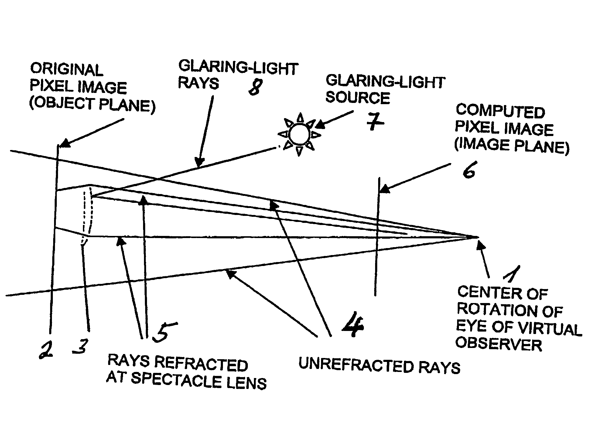 Method for simulating and demonstrating the optical effects of glasses on the human face