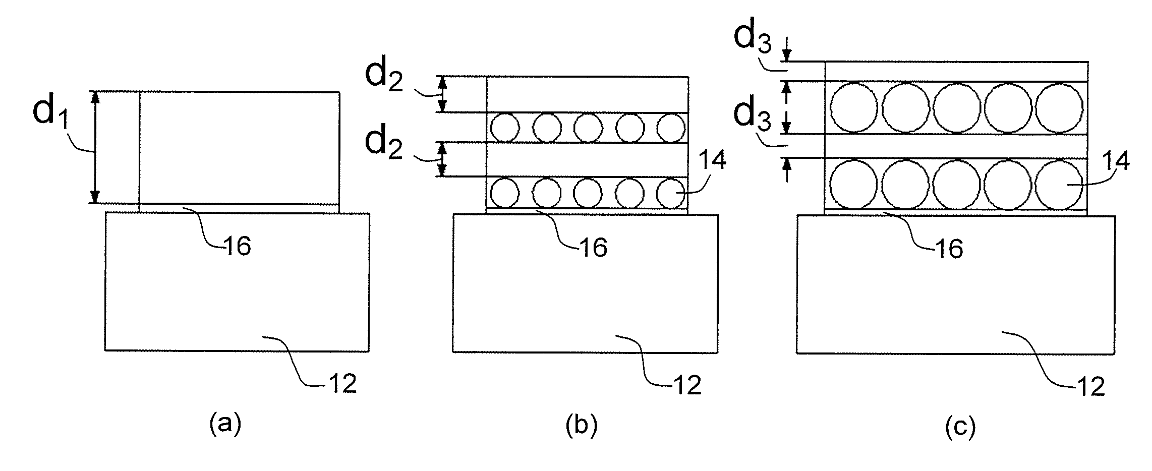 Nano-structured dielectric composite