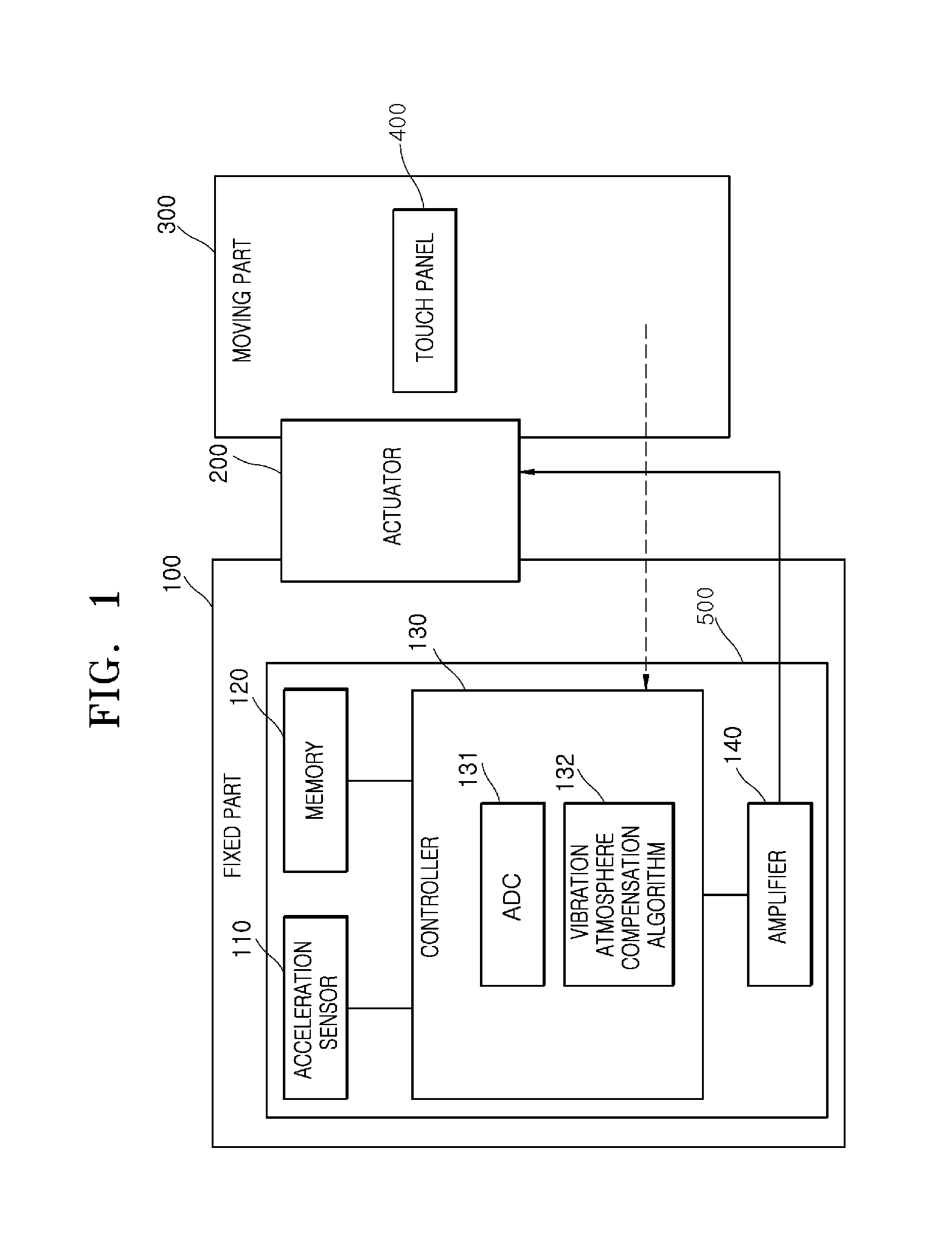 Haptic feedback apparatus and method using vibration atmosphere compensation algorithm