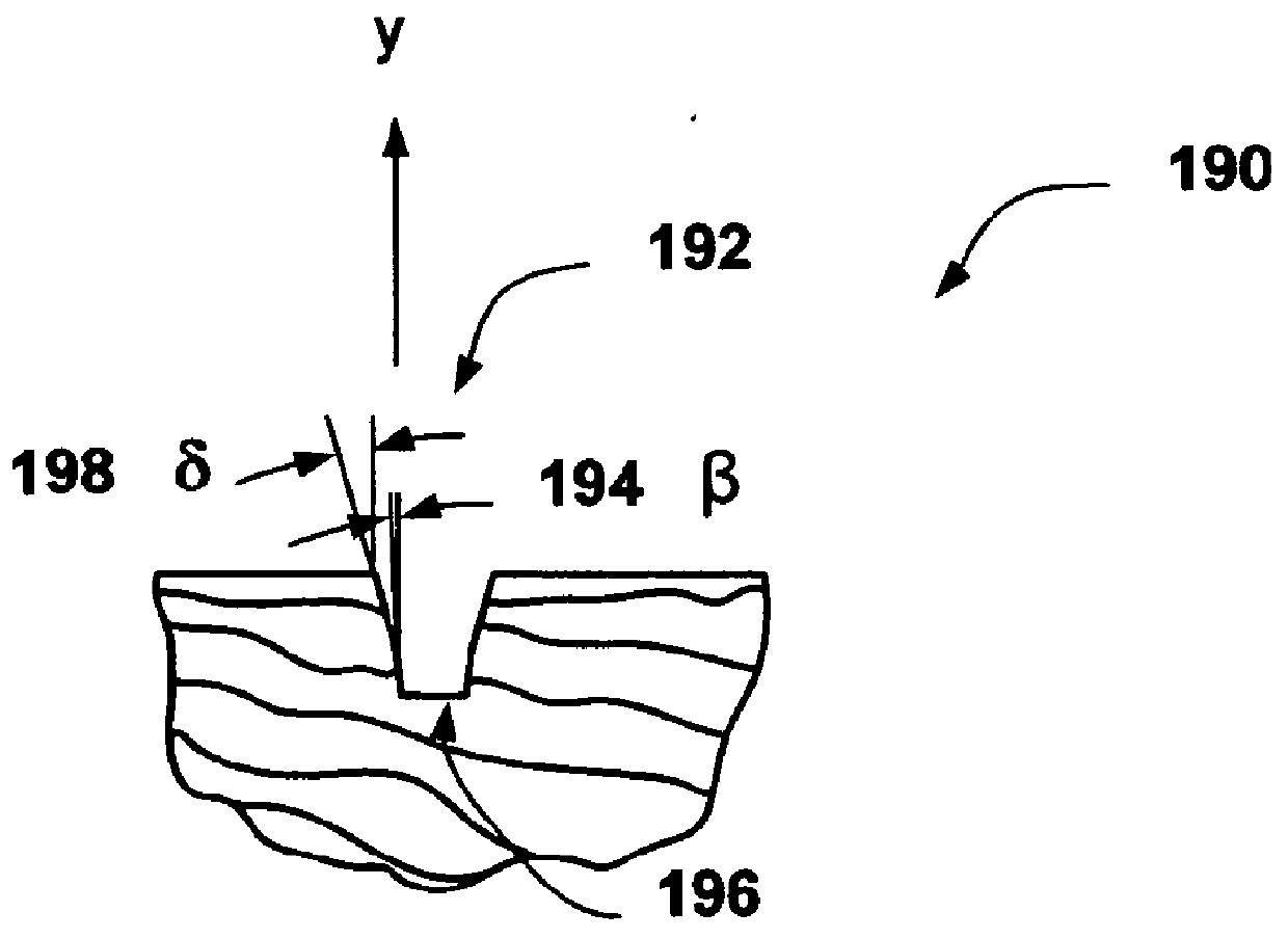 Method and system for more accurately determining nutritional values and reducing waste of food items