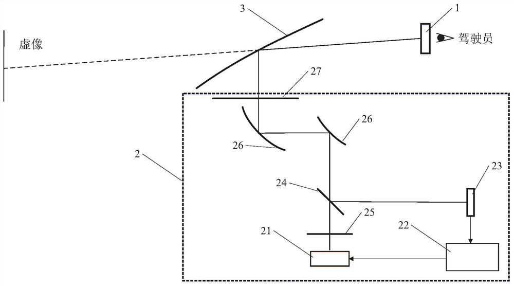 Distortion correction glasses, head-up display device, system, correction method