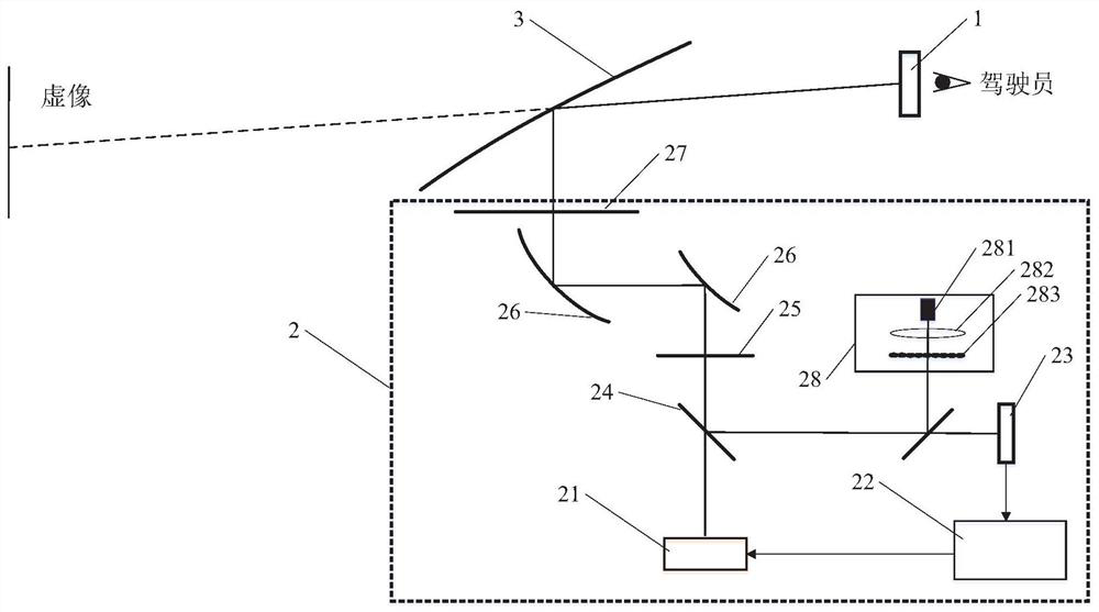 Distortion correction glasses, head-up display device, system, correction method