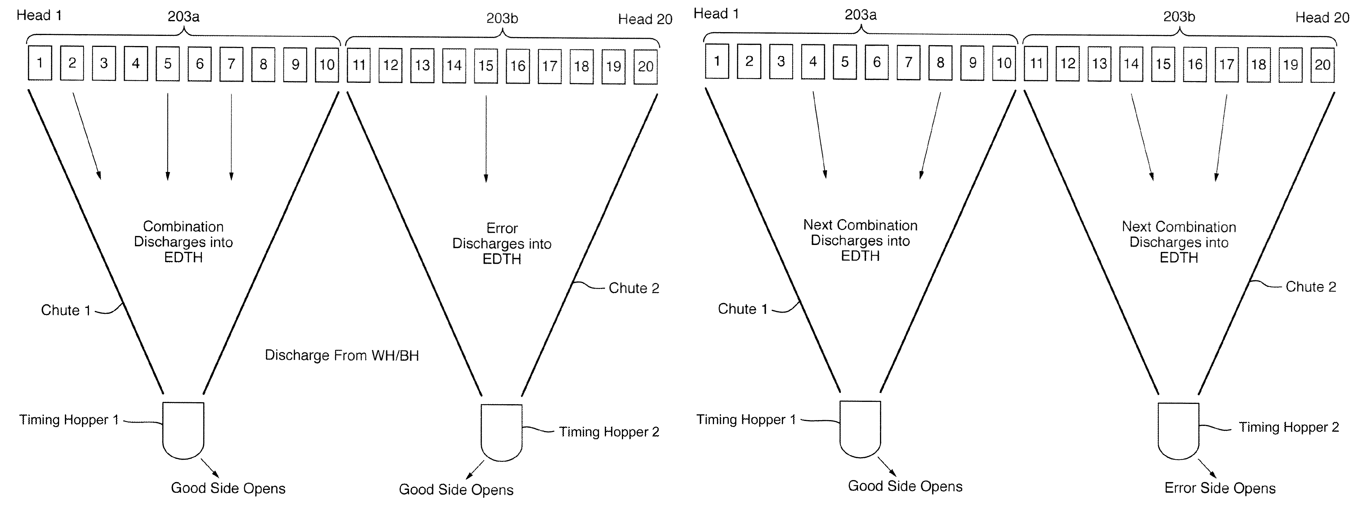 Multi-head weighting apparatus