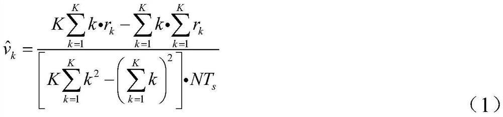 A radar range tracking method based on α-β and lms joint filtering