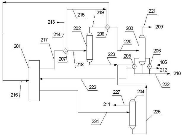 Production device and production method of p-xylene