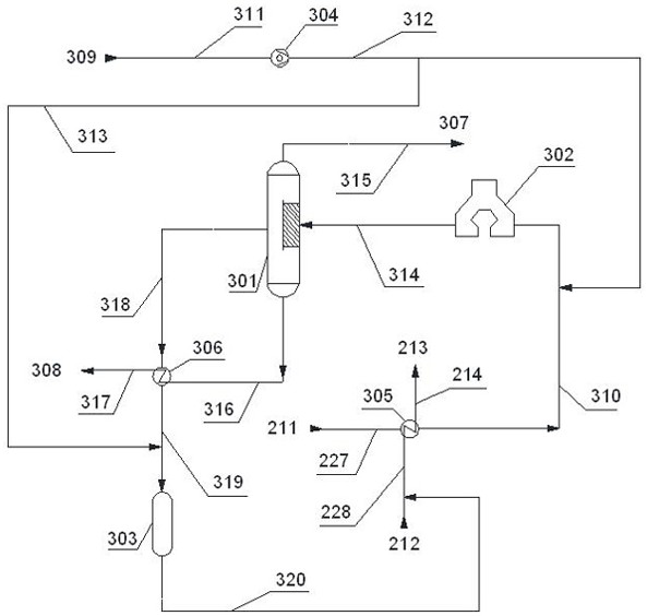 Production device and production method of p-xylene