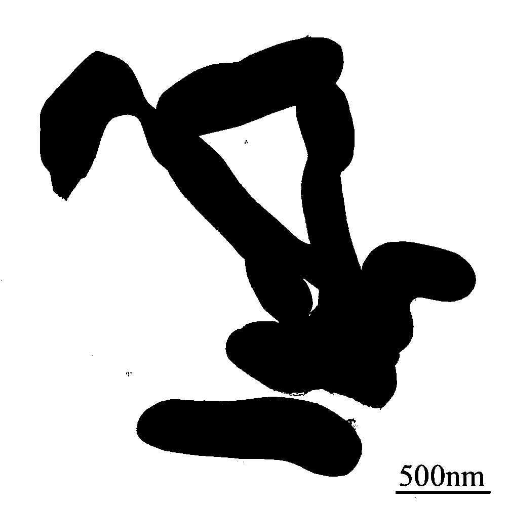 Composite silicon powder embedding aluminum-rich nano particles as well as preparation method and application thereof