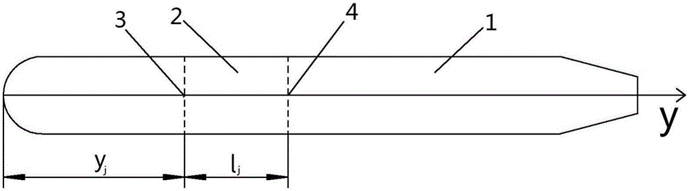 Method for determining flutter velocity of slender ship based on transfer function