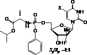 Nucleoside phosphamide prodrug as well as preparation method and application of nucleoside phosphamide prodrug