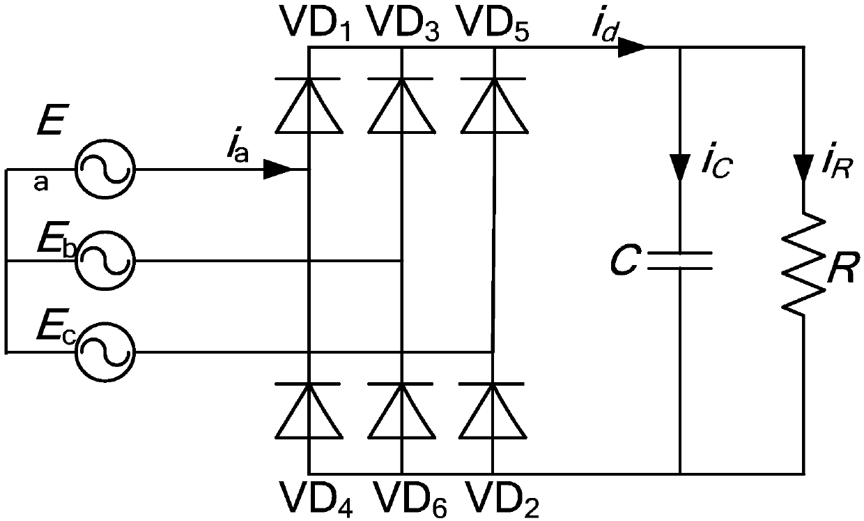 Harmonic superposition method of three-phase bridge rectification load based on capacitor filter