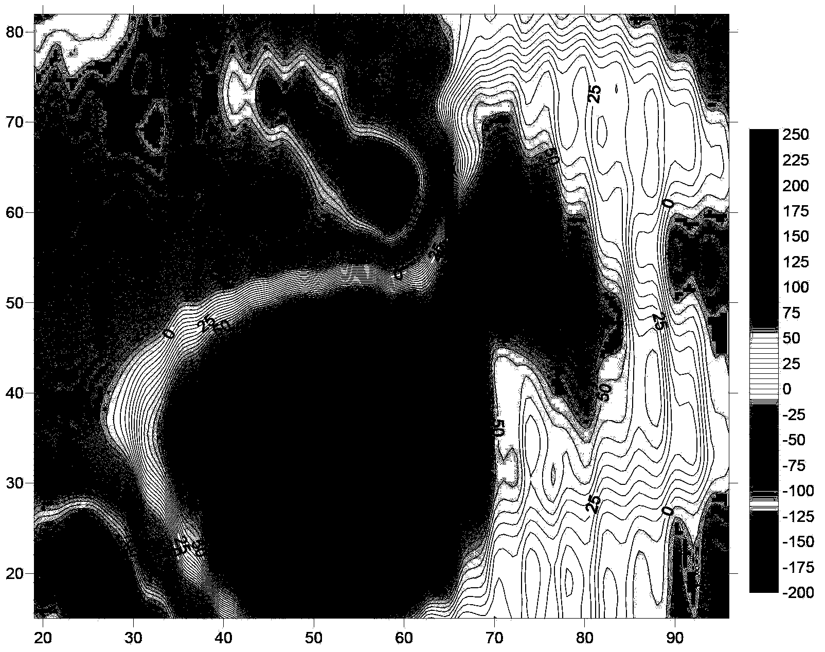 Compensation direction filtering method of two-dimensional grid data