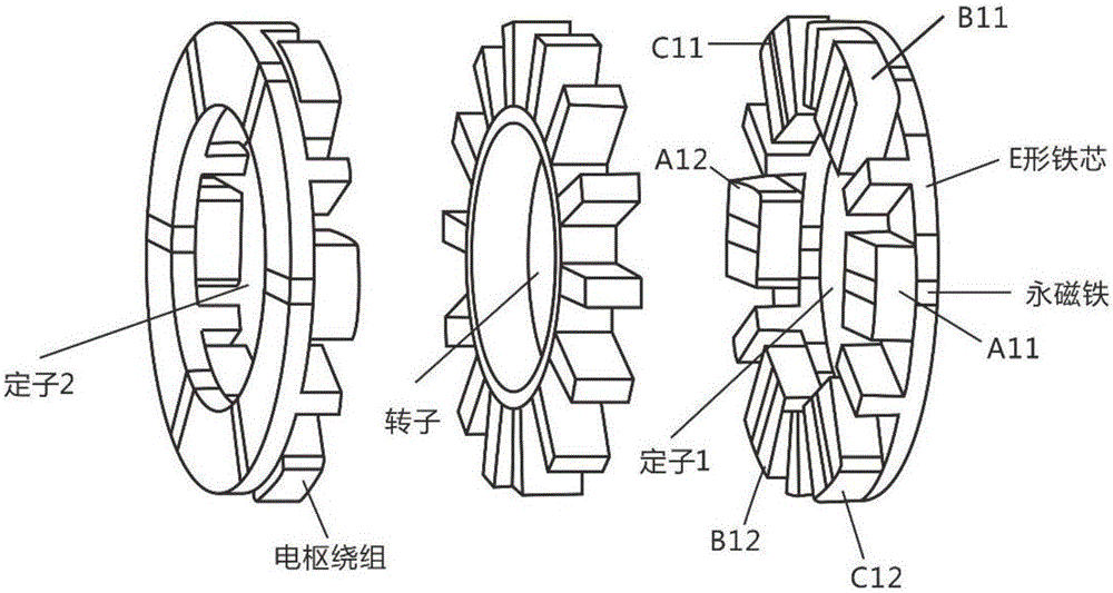 Copper consumption minimization-based axial magnetic field flux-switching fault-tolerant motor fault-tolerant control method