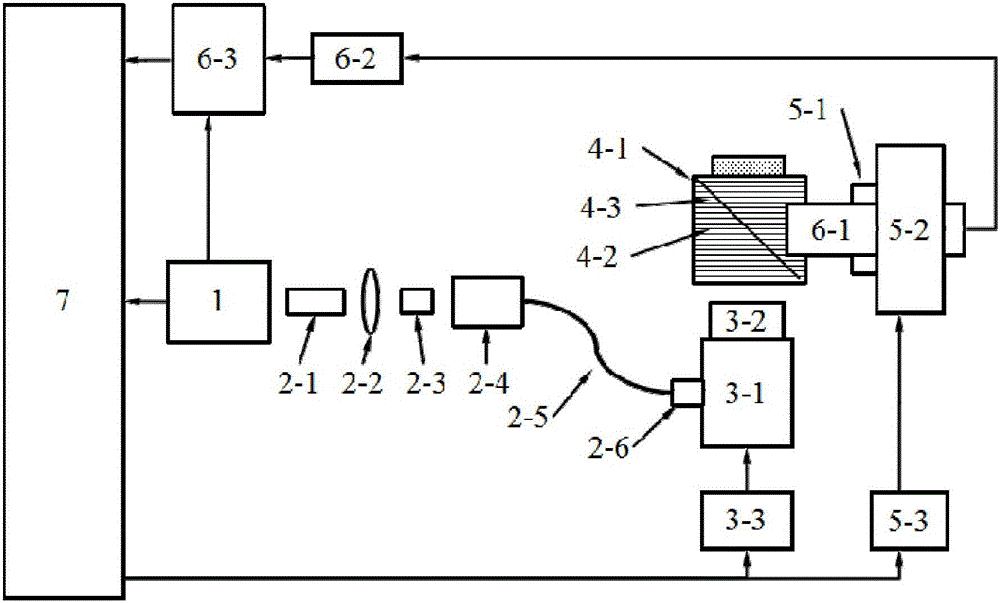 Novel scanning method and novel scanning device of optical resolution photo-acoustic microscope