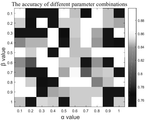 Motor imagery electroencephalogram recognition method based on relative wavelet packet entropy brain network and improved lasso