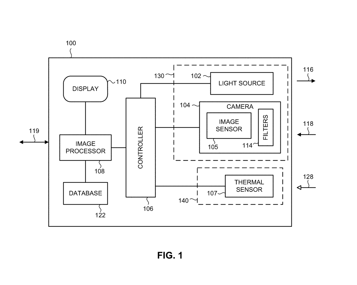 Object Detection Enhancement of Reflection-Based Imaging Unit