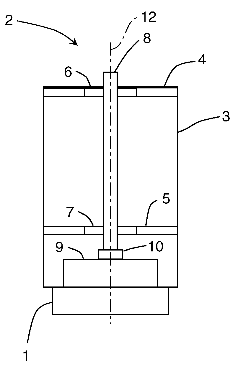 Mounting Means For Mounting A Device With A Rotor