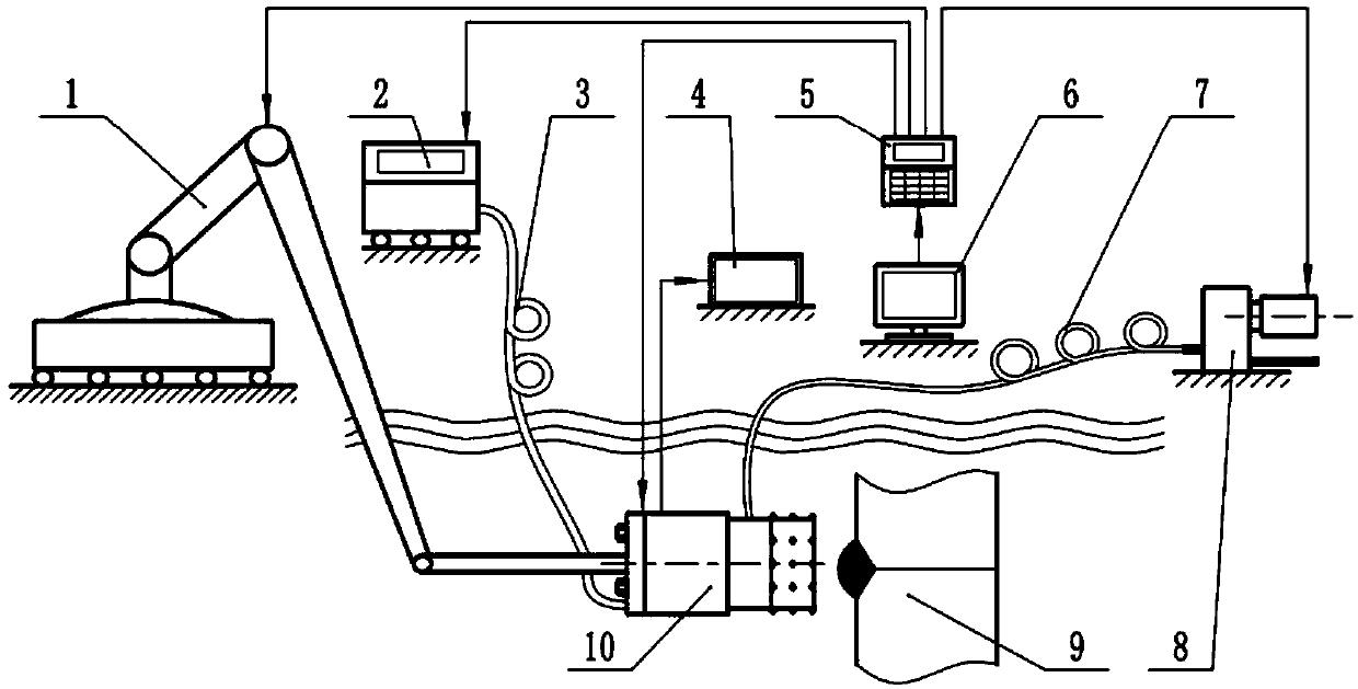 Method and device for reinforcing underwater welding seam based on laser impact wave technology