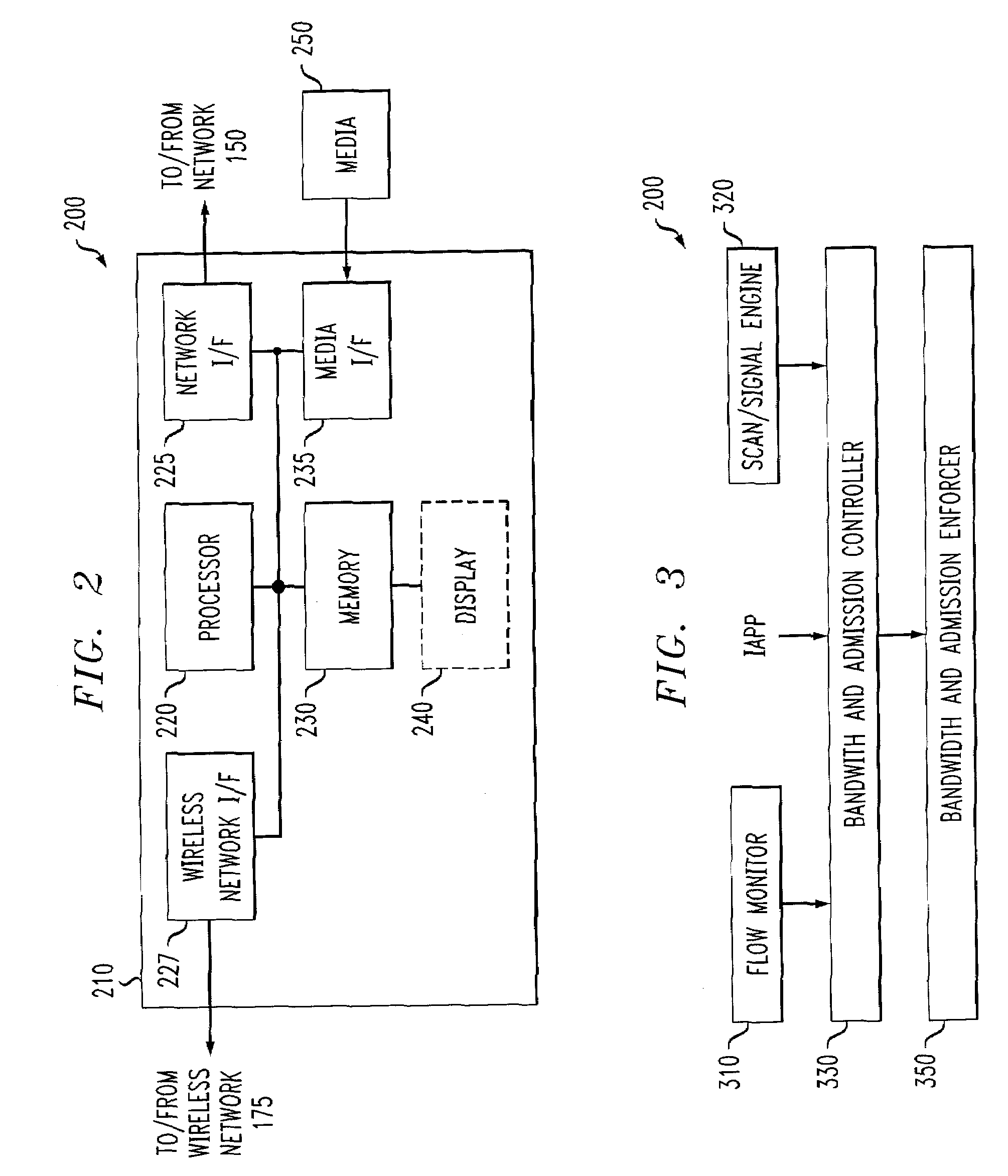 Method and apparatus for performing admission control in a communication network