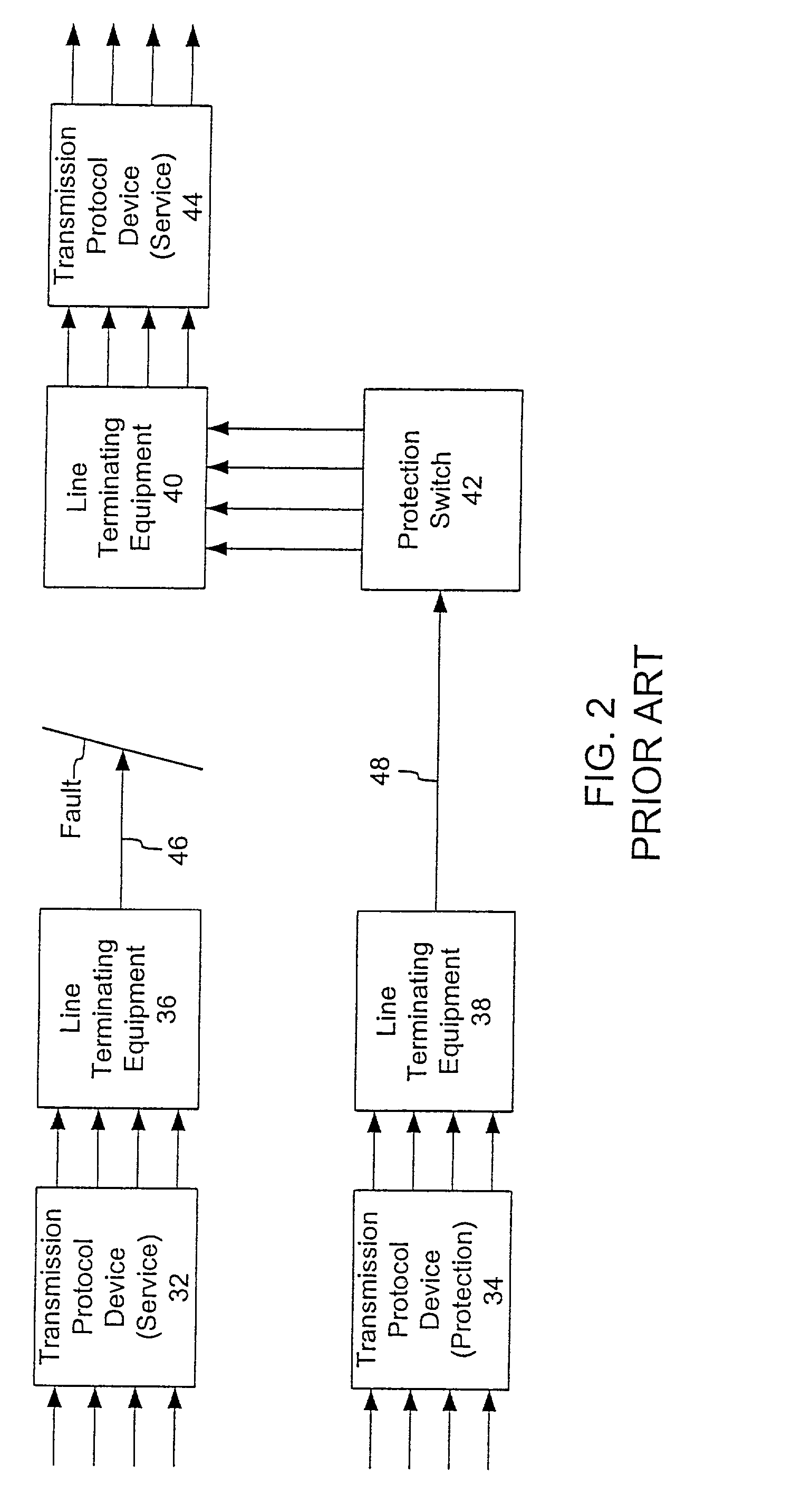 Zero data loss network protection