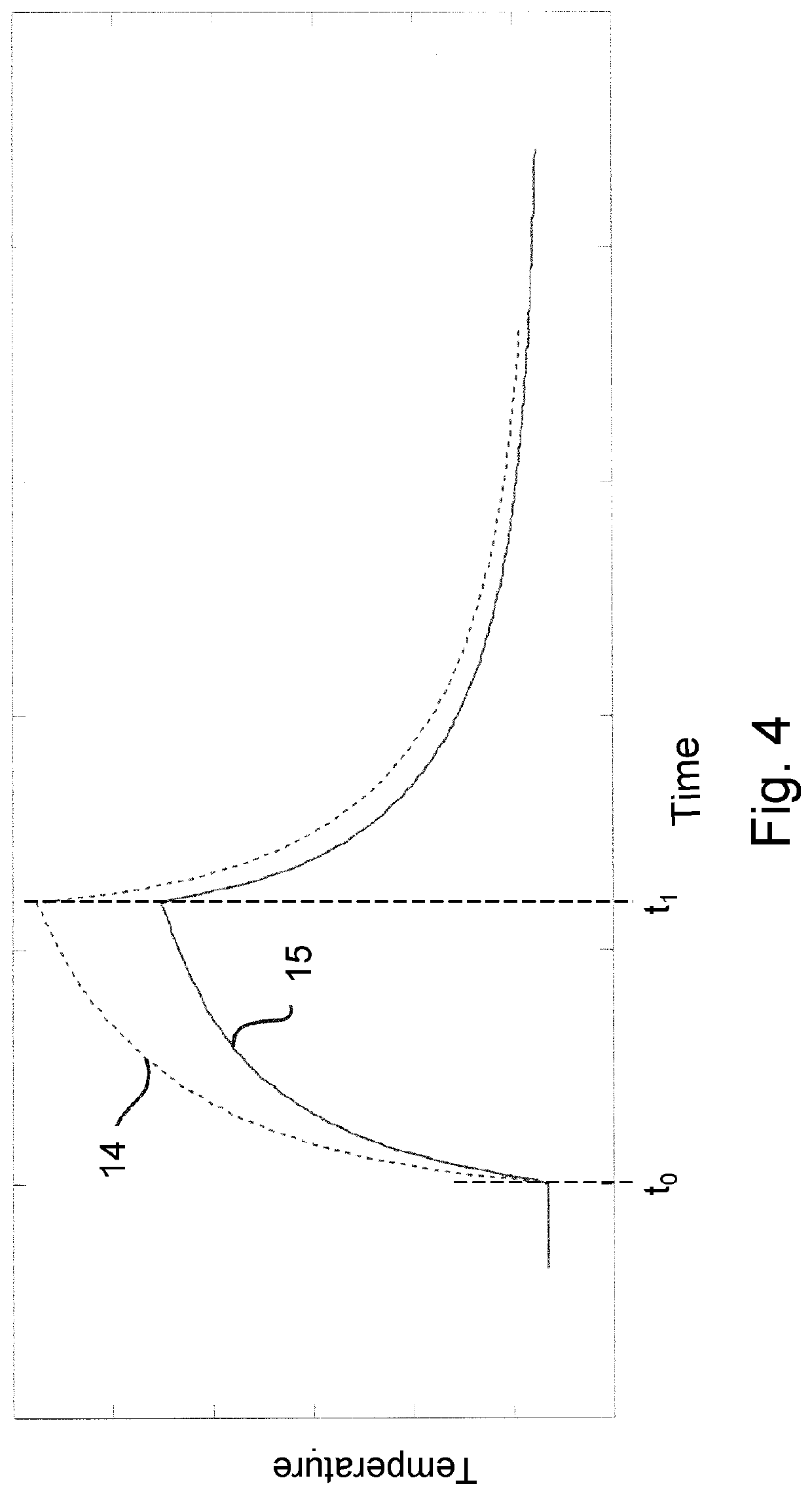 Ultrasonic tool and ultrasonic connection device herein