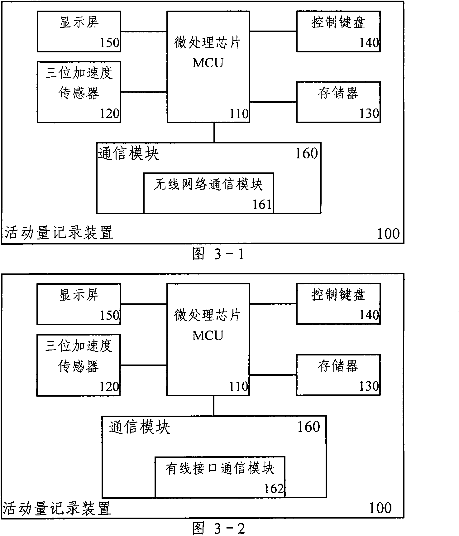 Method and system for maintaining normal BMI index by balanced diet and movement