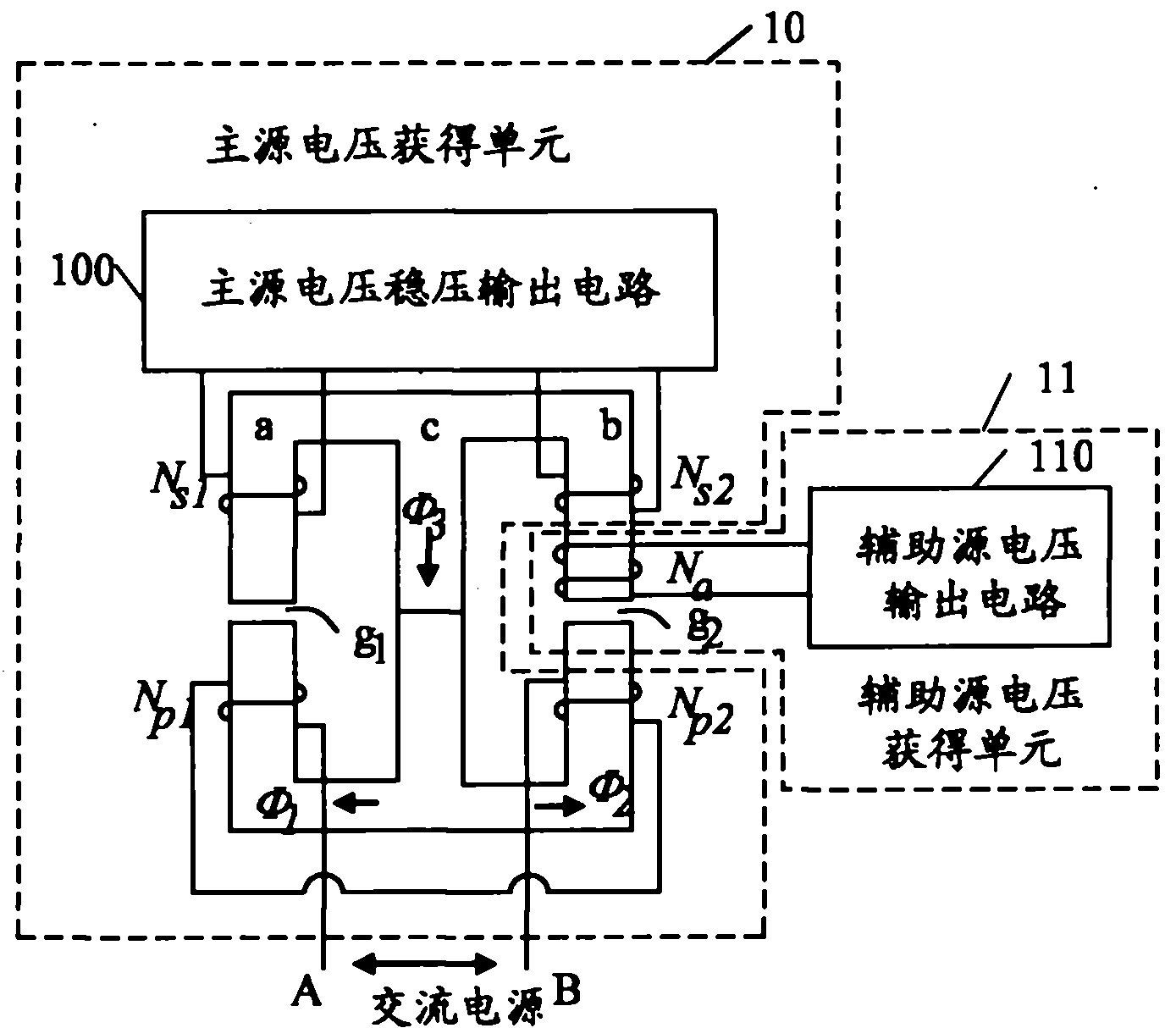 Magnetic integration transfer circuit system