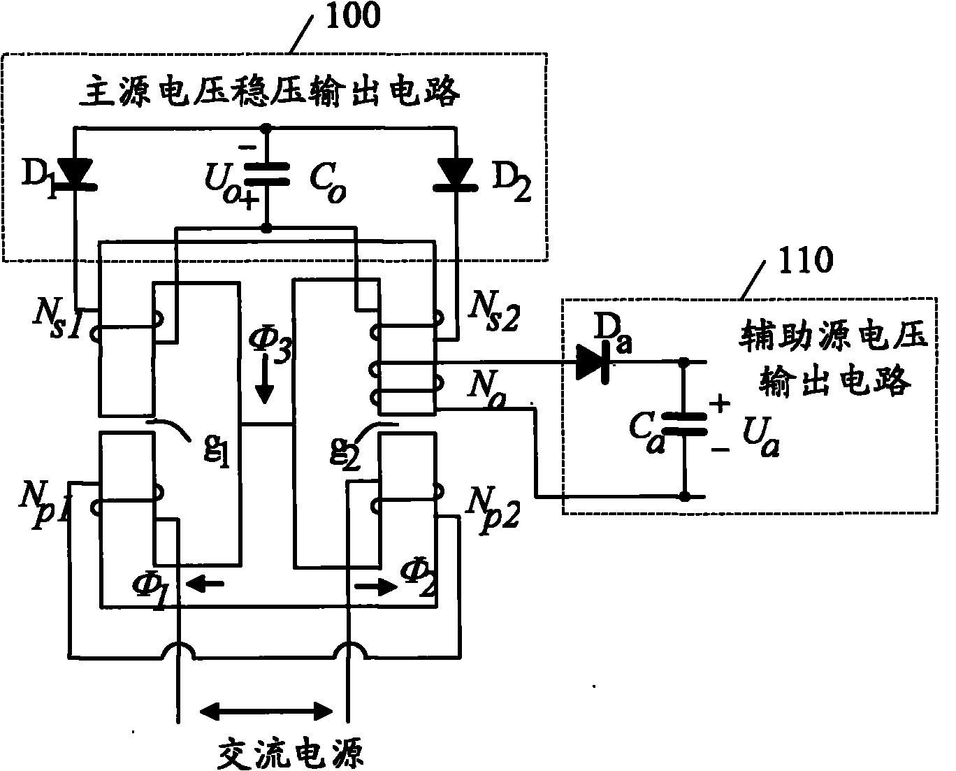 Magnetic integration transfer circuit system