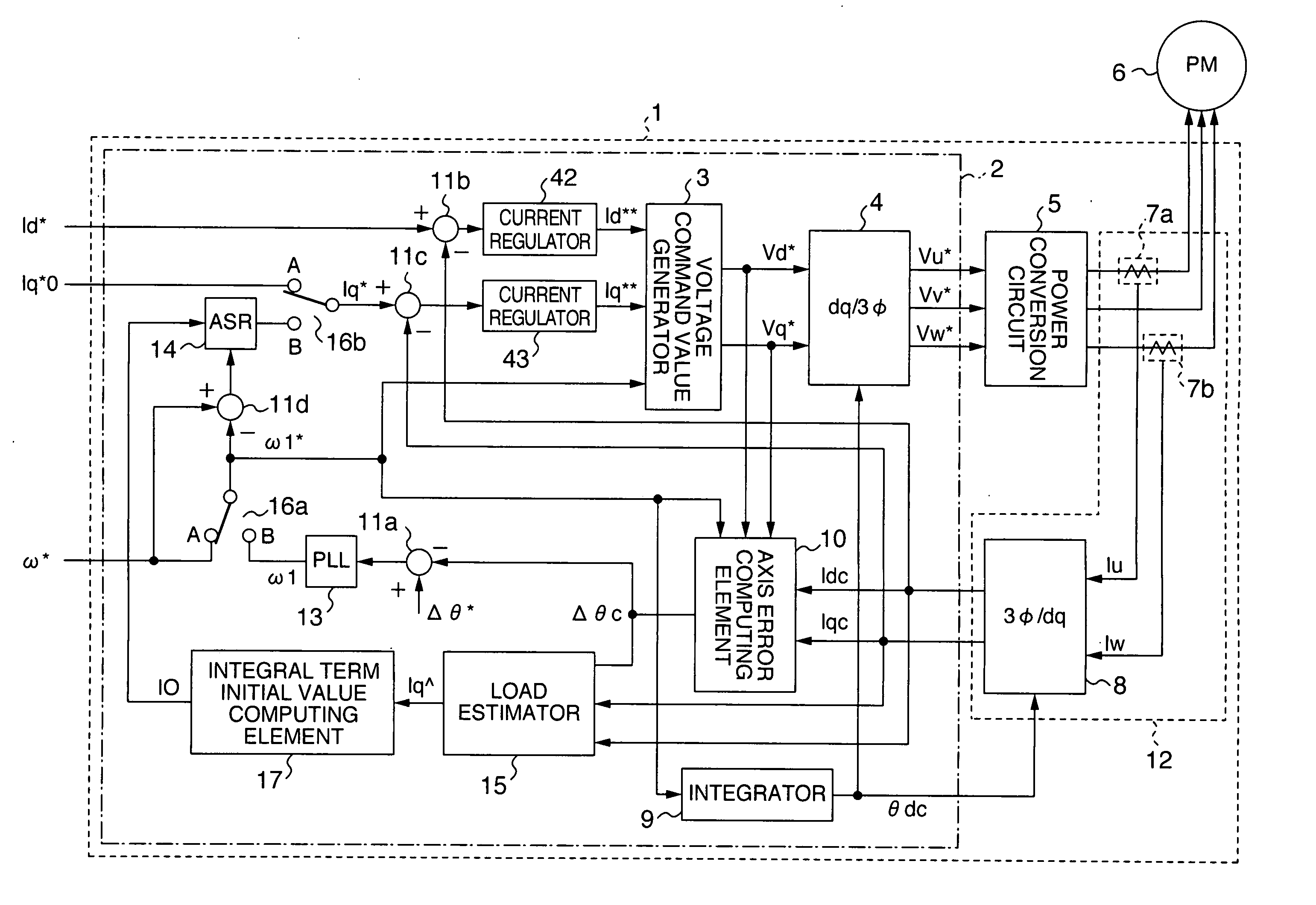 Motor controller, washing machine, air conditioner and electric oil pump