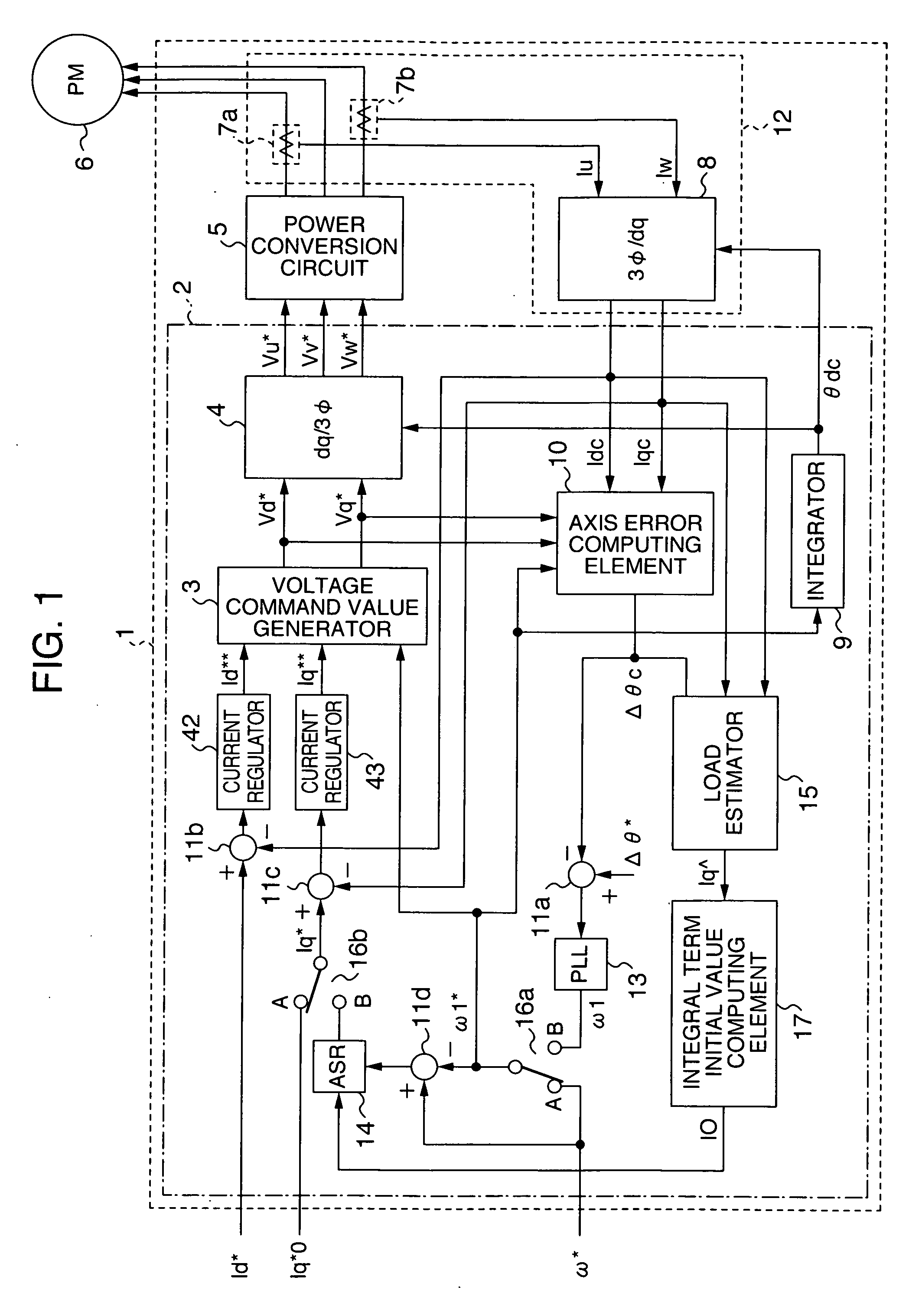 Motor controller, washing machine, air conditioner and electric oil pump