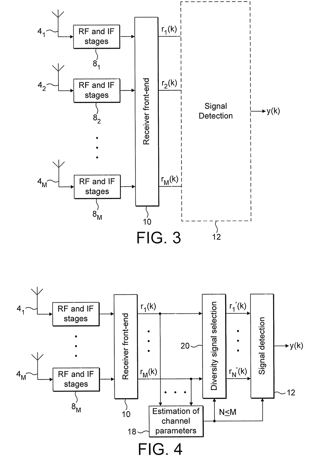 Wireless receiver with receive diversity