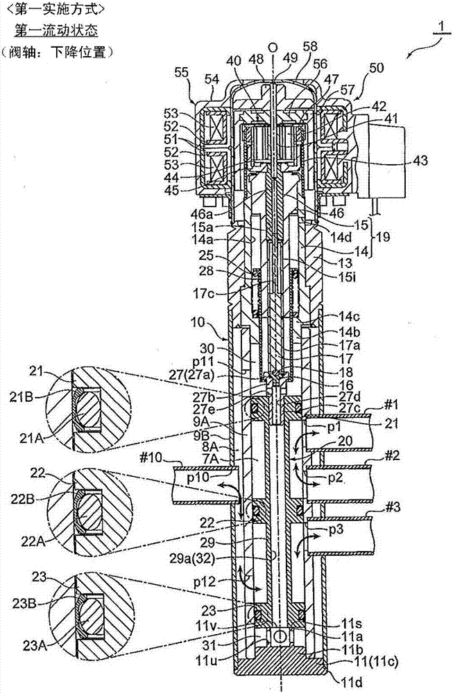 Flow switching valve