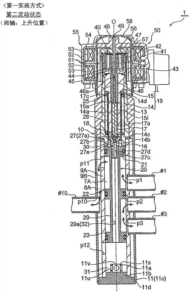 Flow switching valve