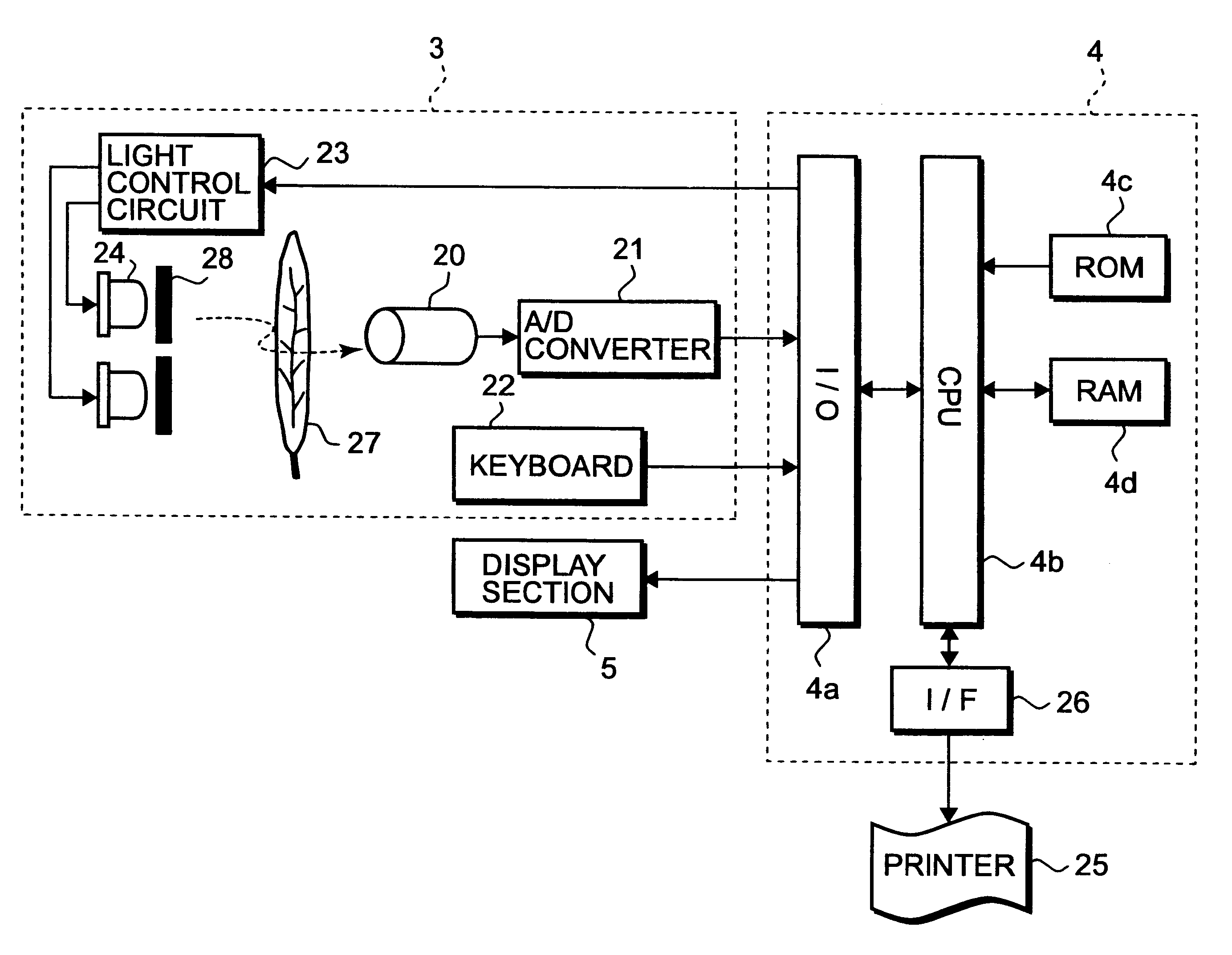 Method for determining amount of fertilizer application for grain crops, method for estimating quality and yield of grains and apparatus for providing grain production information