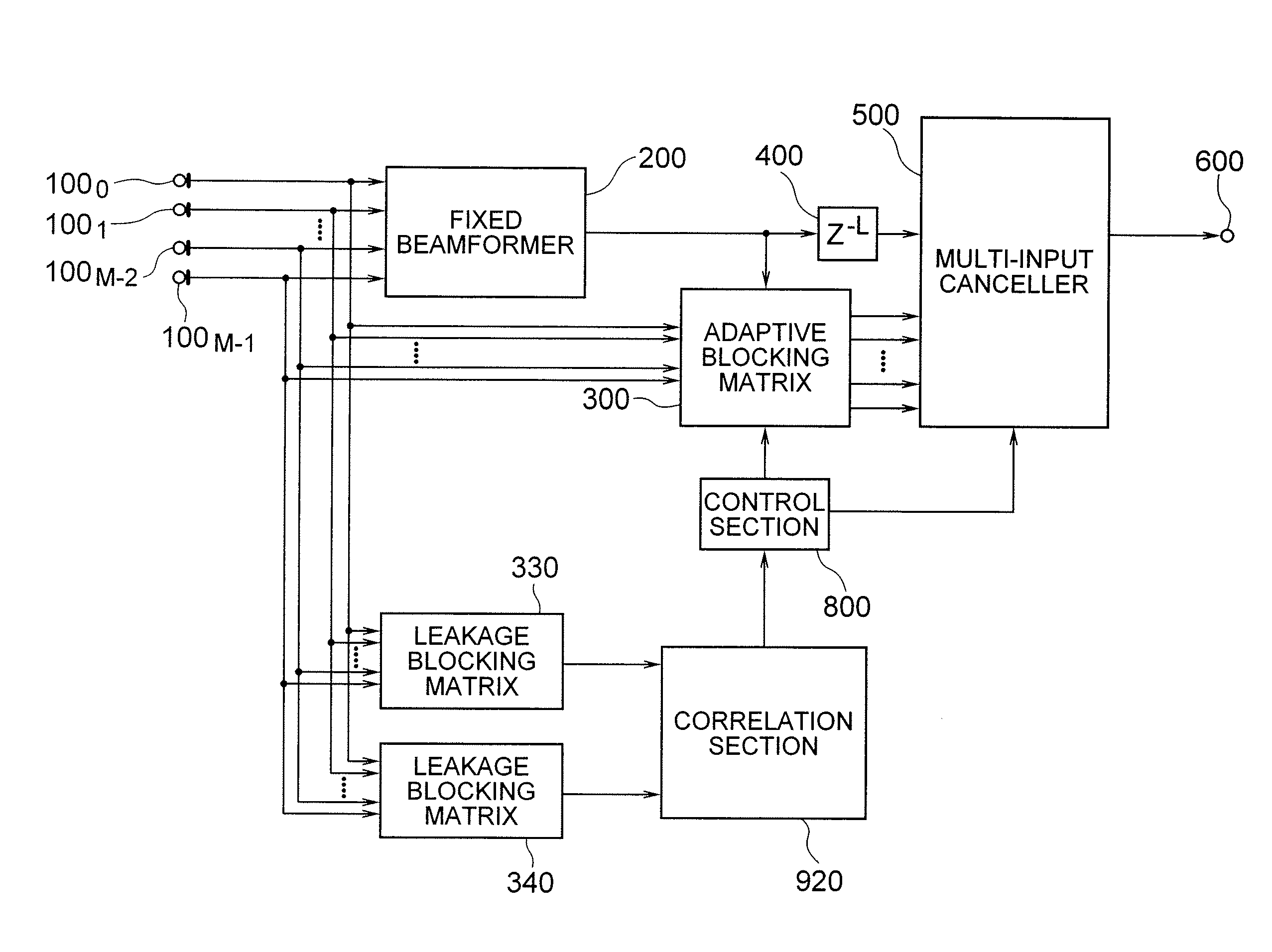 Adaptive array control device, method and program, and adaptive array processing device, method and program