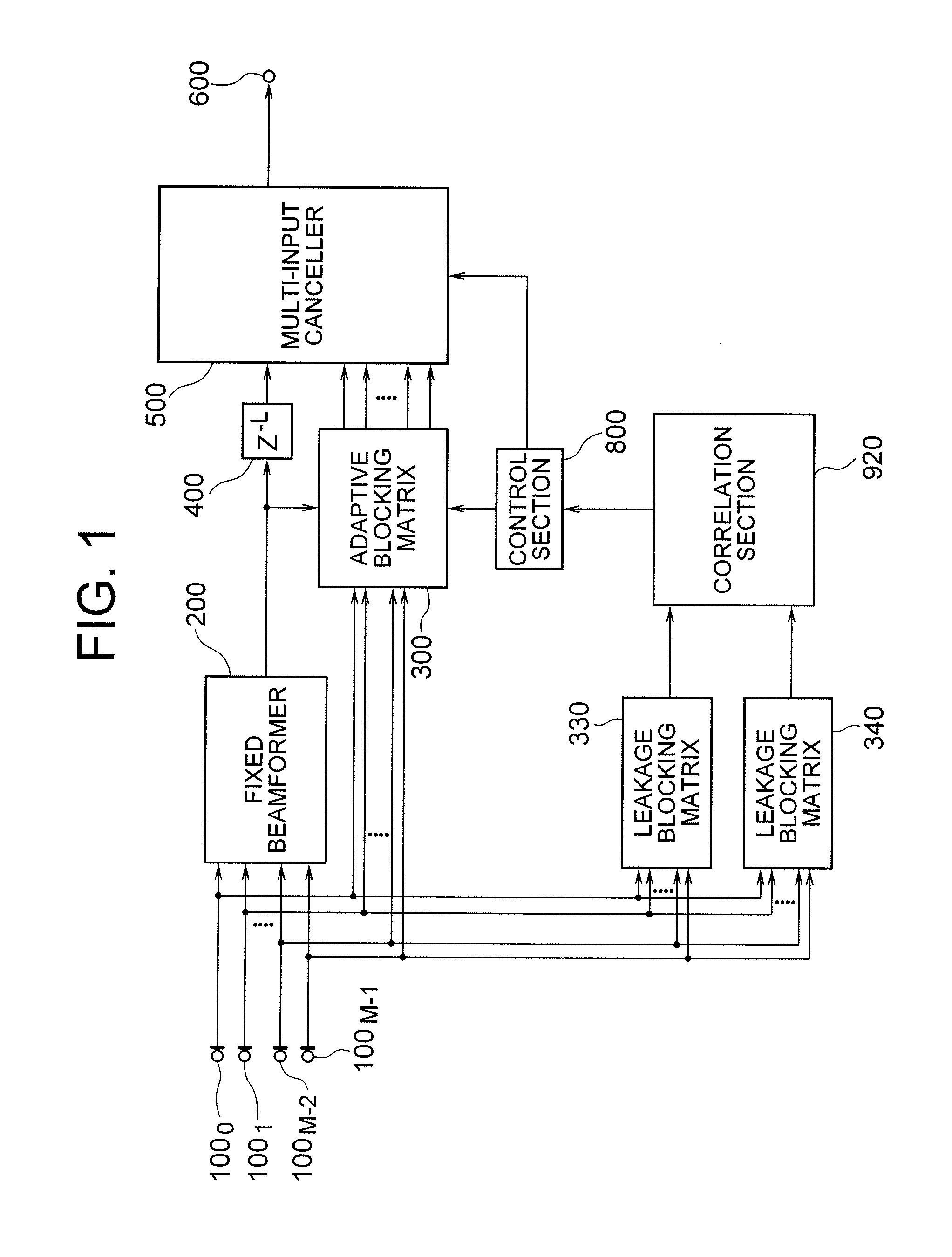 Adaptive array control device, method and program, and adaptive array processing device, method and program